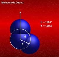 Estructura espacial de la molcula de ozono